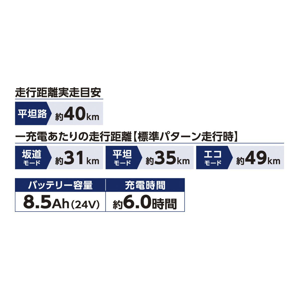 店頭受取限定 電動自転車 丸石サイクル グラウスアシストプラス 26インチ 8.5Ah 2026 マルイシ maruishi 電動アシスト自転車 [ASFAT263KDR]