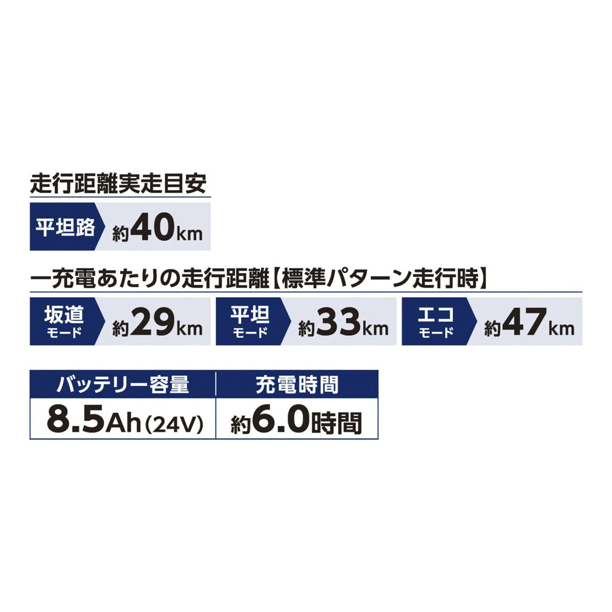 店頭受取限定 電動自転車 丸石サイクル ビューアシスト26 26インチ 8.5Ah 2026 マルイシ maruishi 電動アシスト自転車 [ASL263KDR]