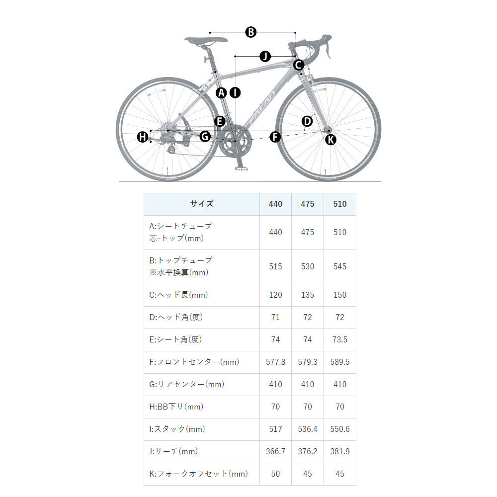 ネスト NESTO ALTERNA DISC ALMATE オルタナディスクアルマイト ロードバイク スポーツ自転車 700C 22段変速 –  Uber Eats 配達パートナー専用 自転車店 サイクルスポット