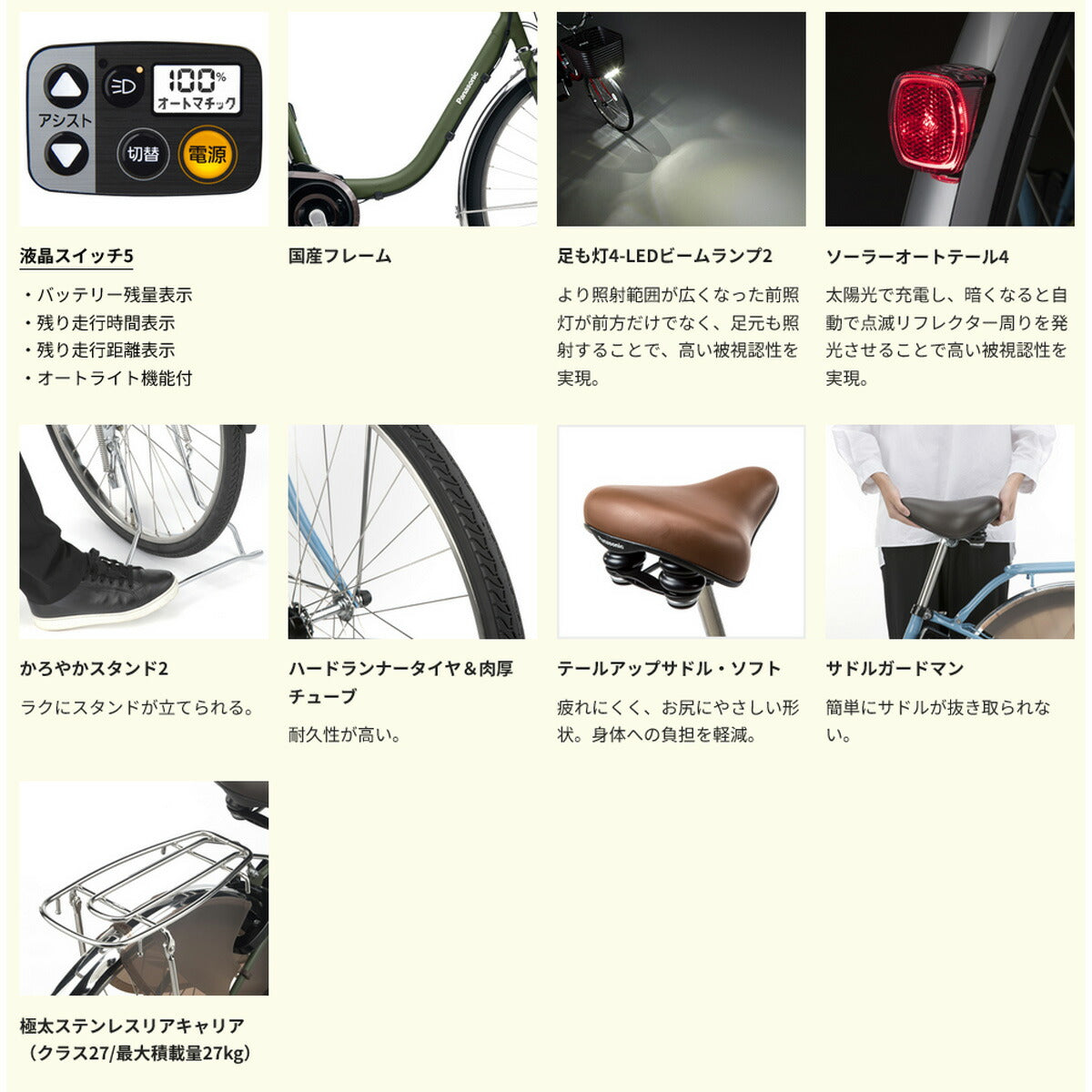 電動アシスト自転車 パナソニック ビビDX（ViVi DX） タイヤ新品 説明 