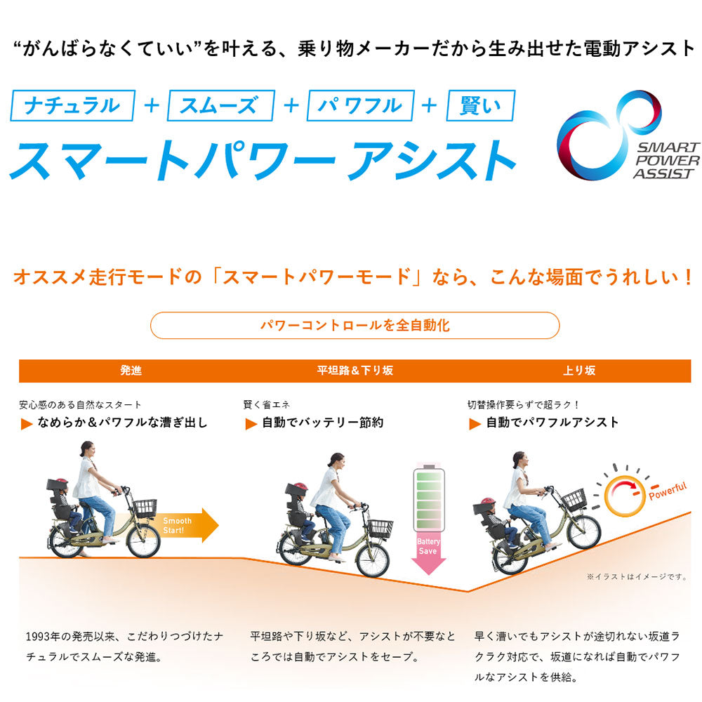 ヤマハ Eバイク スポーツ 電動自転車 電動アシスト 2021 パス ブレイス YAMAHA 15.4Ah 8段変速  PA26EGBR1J